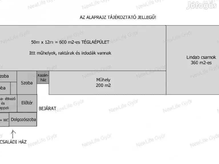 Eladó iparterület, Dunaszeg - Dunaszeg, Iroda, üzlethelyiség, ipari ingatlan - Jófogás Ingatlan