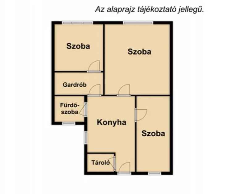 Lakás Kiadó , Budapest, Közép-Magyarország
