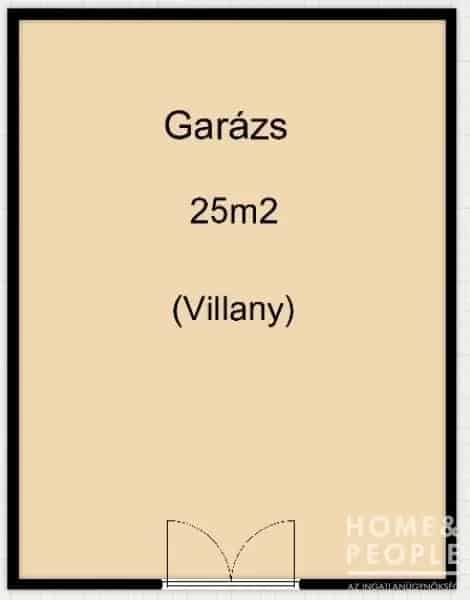 Garázs Kiadó , Hódmezővásárhelyi járás, Alföld és Észak