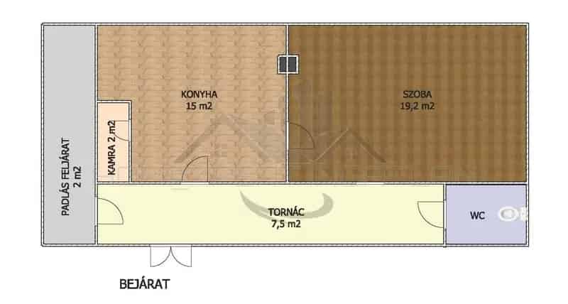 Ház Kiadó , Zirci járás, Dunántúl