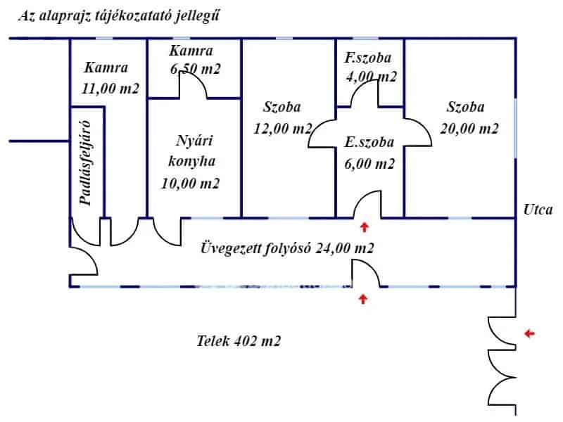 Ház Kiadó , Békési járás, Alföld és Észak