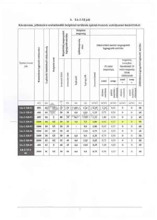 Telek Kiadó , Budapest, Közép-Magyarország