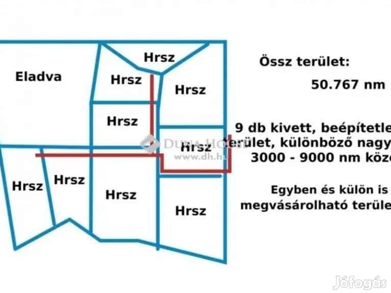 Eladó ipari terület, Szeged fő bevezető útján - Szeged, Iroda, üzlethelyiség, ipari ingatlan - Jófogás Ingatlan