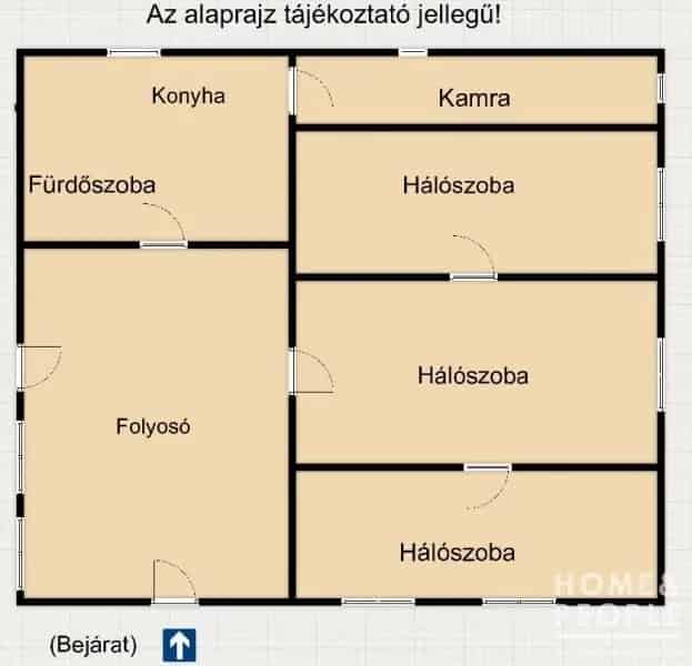 Ház Kiadó , Hódmezővásárhelyi járás, Alföld és Észak