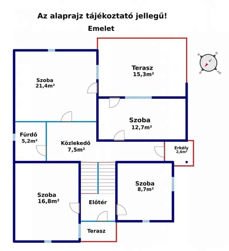 Ház Kiadó , Gödöllői járás, Közép-Magyarország