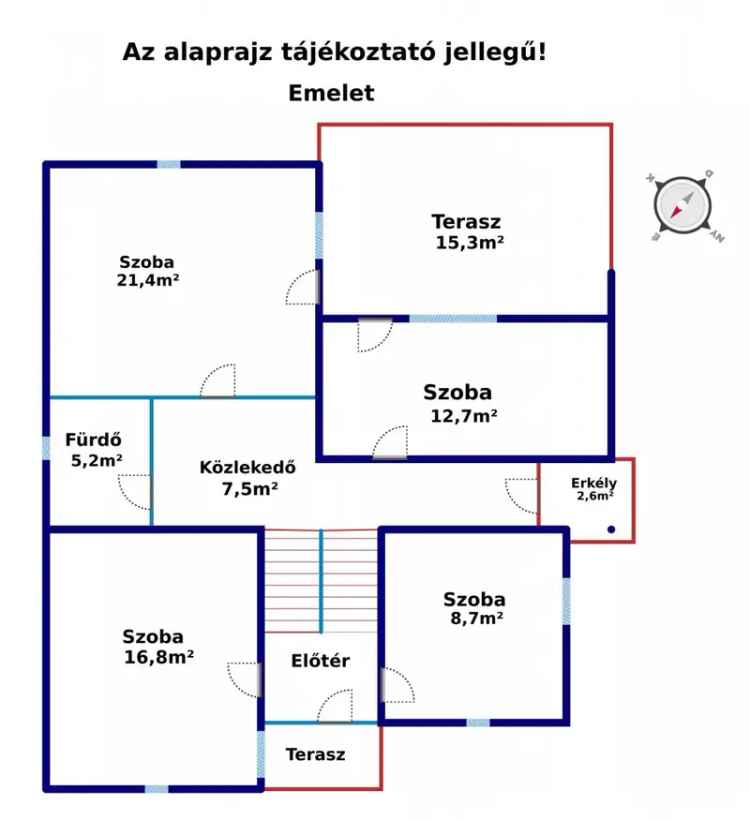 Ház Kiadó , Gödöllői járás, Közép-Magyarország
