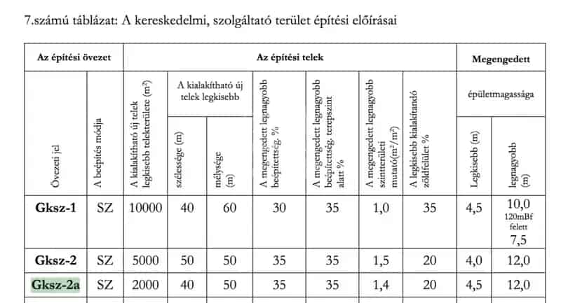 Telek Kiadó , 42, Széchenyi utca, Vác, Közép-Magyarország
