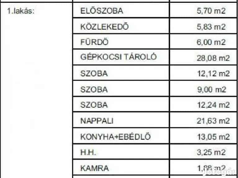 Oros csendes zsákutcájában luxus ikerház eladó! - Nyíregyháza, Sorház/ikerház/házrész - Jófogás Ingatlan