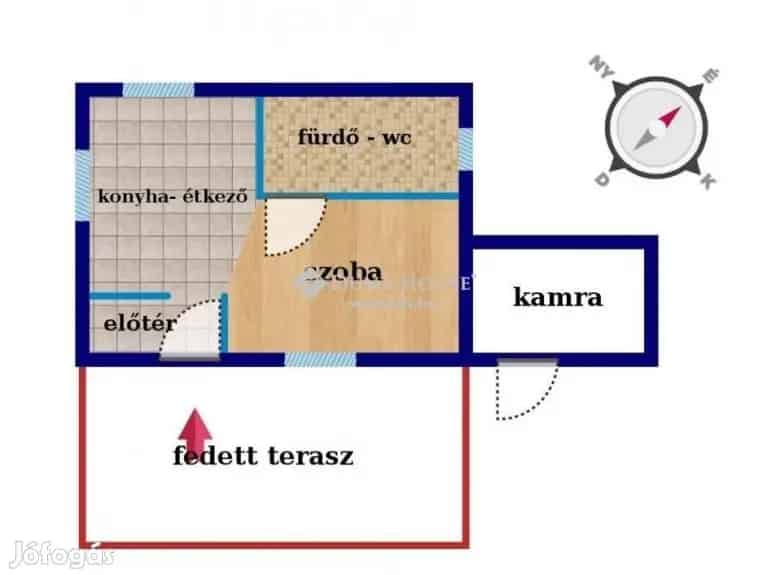 Gárdonyi eladó ház 28 nm - 2019-es építés