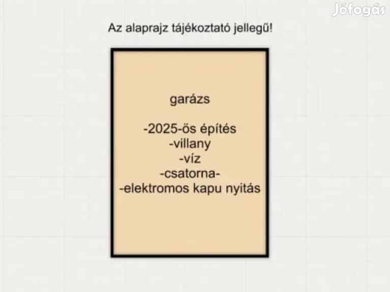 Eladó garázs 2025-ös építésű társasházban! - Szeged - Szeged, Garázs - Jófogás Ingatlan