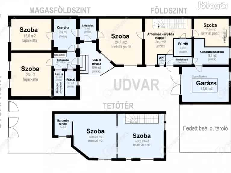 Irodának is alkalmas családi ház garázzsal a belváros közelében eladó - Miskolc, Iroda, üzlethelyiség, ipari ingatlan - Jófogás Ingatlan