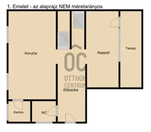 Ház Kiadó , Budapest, Közép-Magyarország