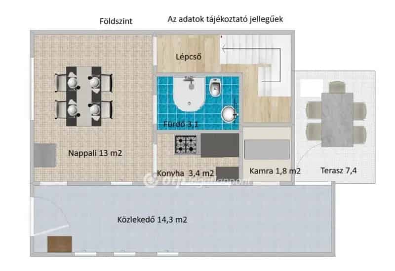 Ház Kiadó , Gárdonyi járás, Dunántúl