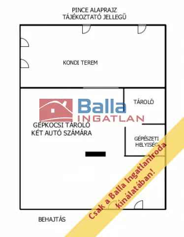 Pécel , Vasúton túli terület utca
