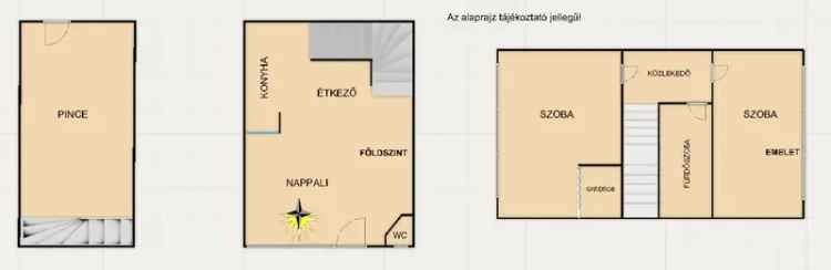 Lakás Kiadó , Zalaegerszegi járás, Dunántúl