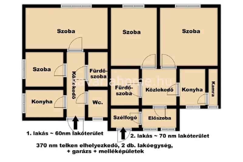 Ház Kiadó , Szombathelyi járás, Dunántúl