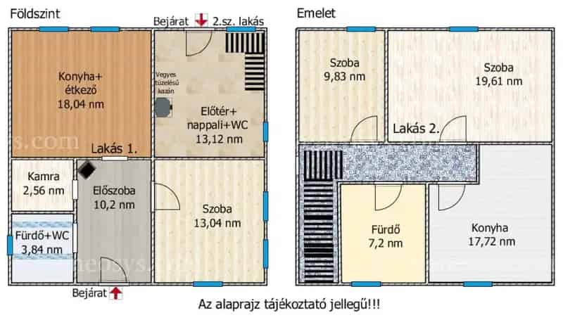 Összeköltözők figyelem!