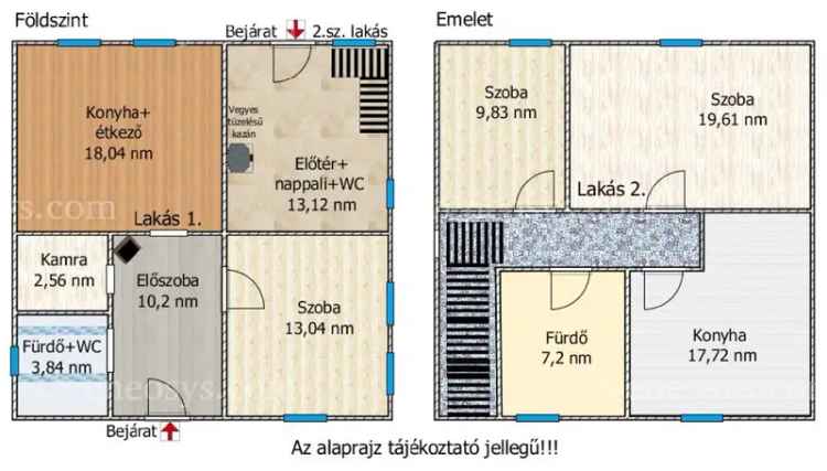Összeköltözők figyelem!