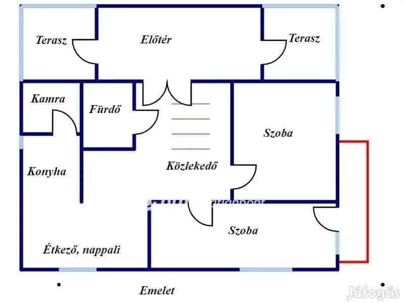 Ház Kiadó , Sárospataki járás, Alföld és Észak