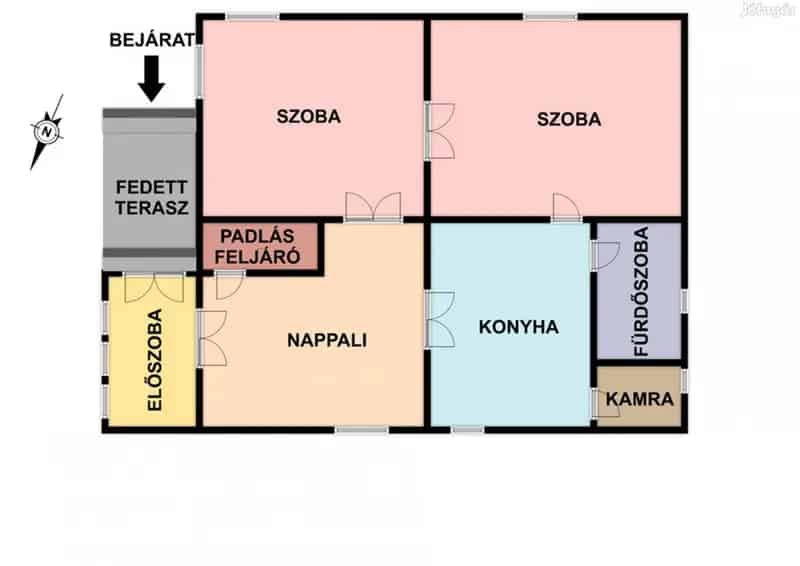Ház Kiadó , Dombóvári járás, Dunántúl
