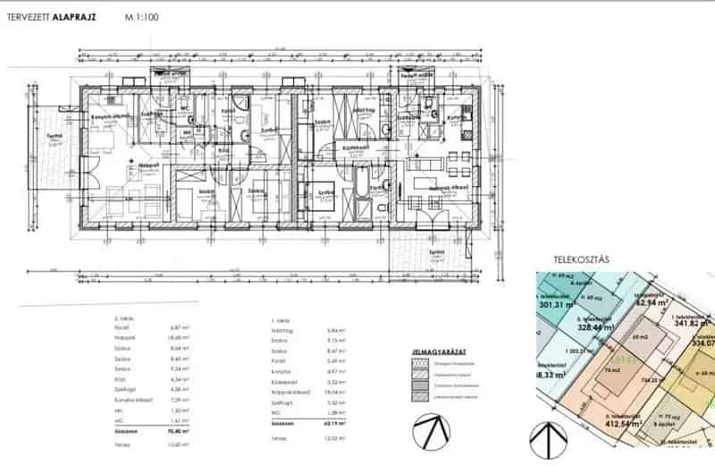 Ház Kiadó , Szombathelyi járás, Dunántúl