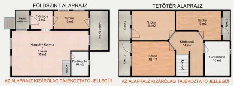 Ház Kiadó , Szigetszentmiklósi járás, Közép-Magyarország