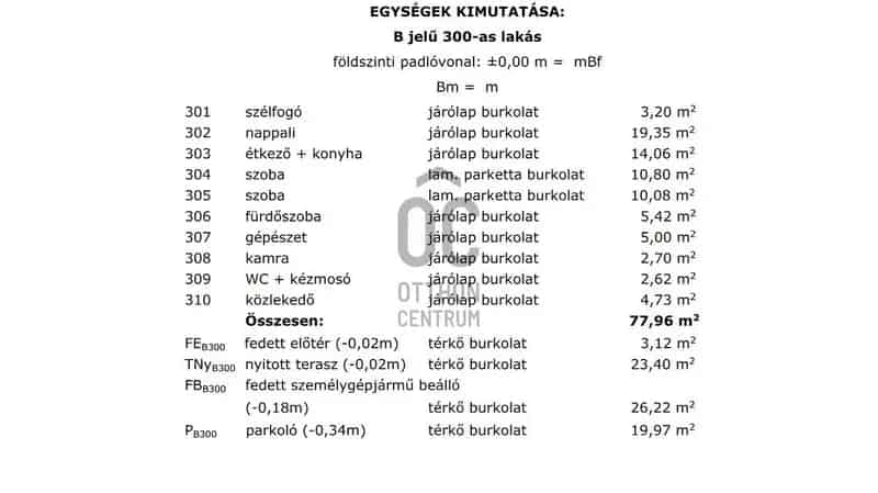 Ház Kiadó , Gencsapáti, Dunántúl