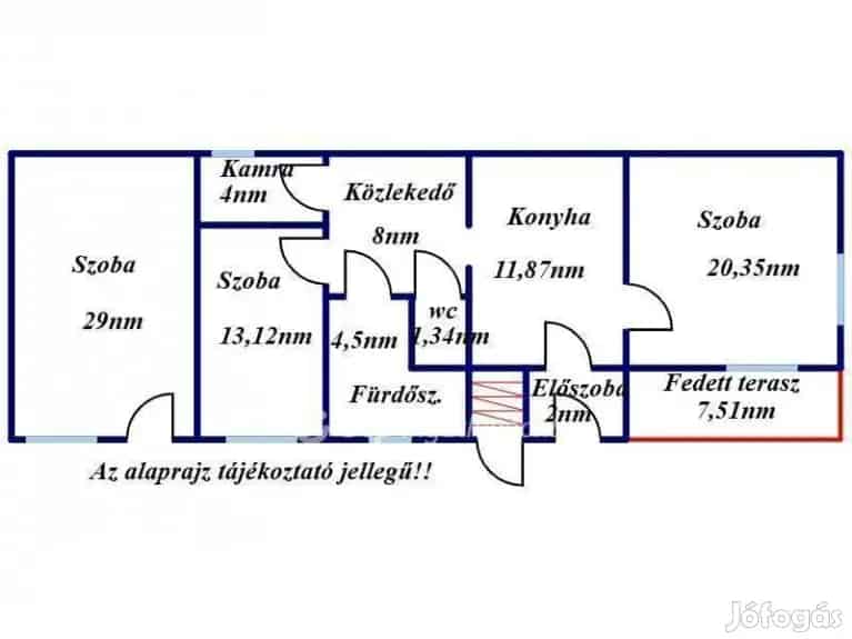 Eladó Ház, Kisújszállás - Kisújszállás, Ház - Jófogás Ingatlan