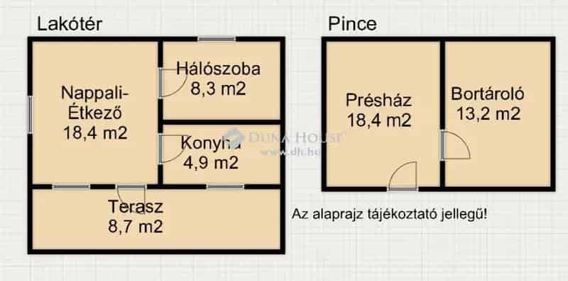 Ház Eladó , Homokkomárom, Dunántúl