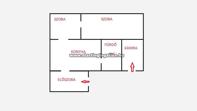 Ház Kiadó , Budapest, Közép-Magyarország