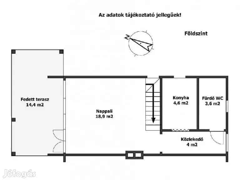 52 nm-es ház eladó Siófok - Siófok, Nyaralók, üdülők - Jófogás Ingatlan
