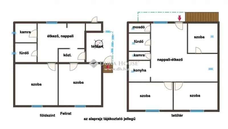 Ház Kiadó , Gödöllői járás, Közép-Magyarország