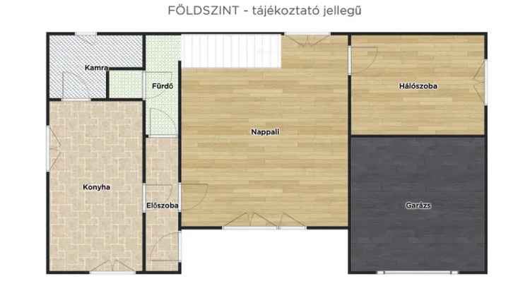 Ház Kiadó , Szentendrei járás, Közép-Magyarország