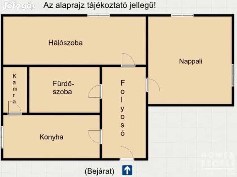 Eladó 50 nm-es tégla lakás Hódmezővásárhely - Hódmezővásárhely, Lakás - Jófogás Ingatlan