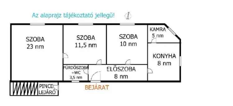 Ház Kiadó , Budapest, Közép-Magyarország