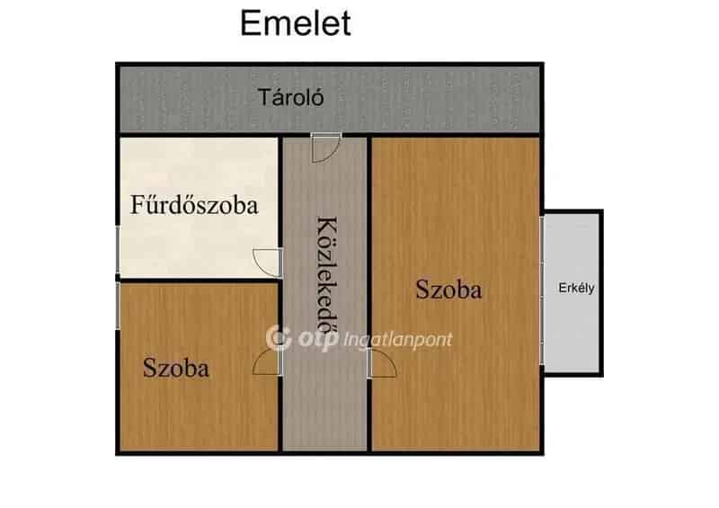 Ház Kiadó , Balmazújvárosi járás, Alföld és Észak