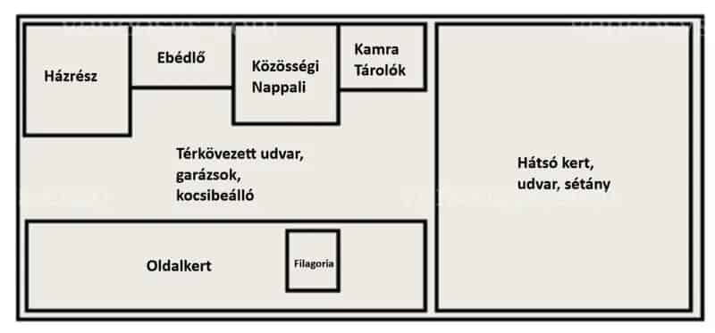 Impozáns rezidencia ELADÓ a Bükk-hegység lábánál!