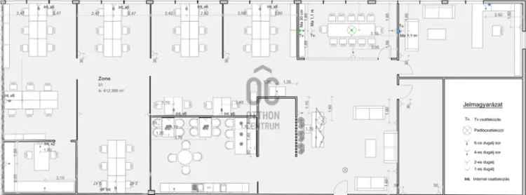400m2-es üzlethelyiség kiadó Győr-Gyárvárosban