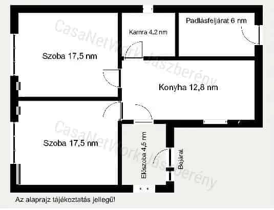 Ház Kiadó , Hevesi járás, Alföld és Észak