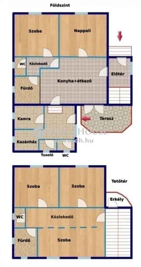 Ház Kiadó , Kecskeméti járás, Alföld és Észak