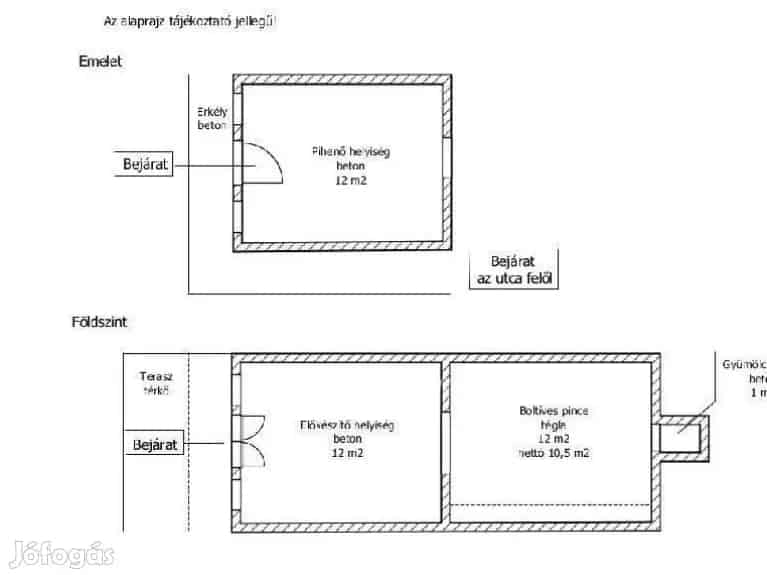 Eladó Telek, Tápszentmiklós - Tápszentmiklós, Telek, föld - Jófogás Ingatlan
