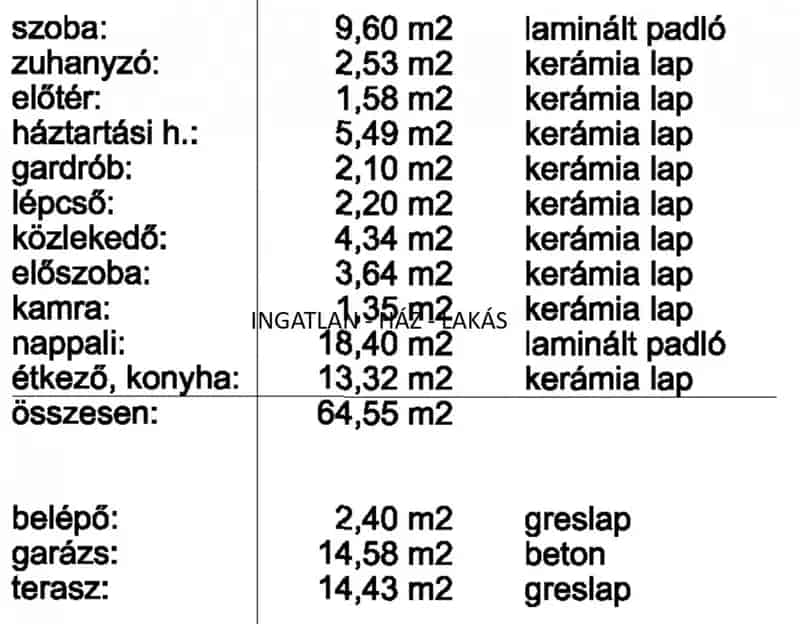 Ház Kiadó , Váci járás, Közép-Magyarország