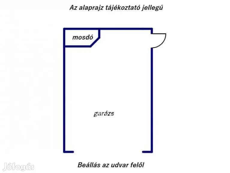 Szegedi 23 nm-es Udvari Garázs Eladó - Iroda Üzlet