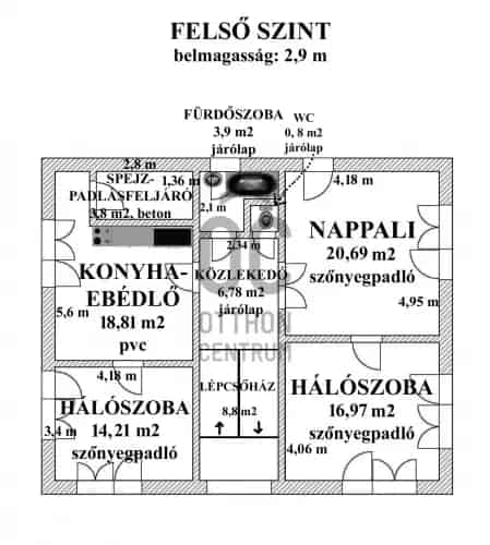 Verpeléti eladó családi ház, H442910