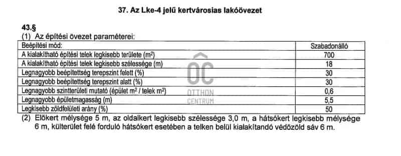 Nagytarcsai 900 nm-es építési telek eladó - Malomárok Lakópark