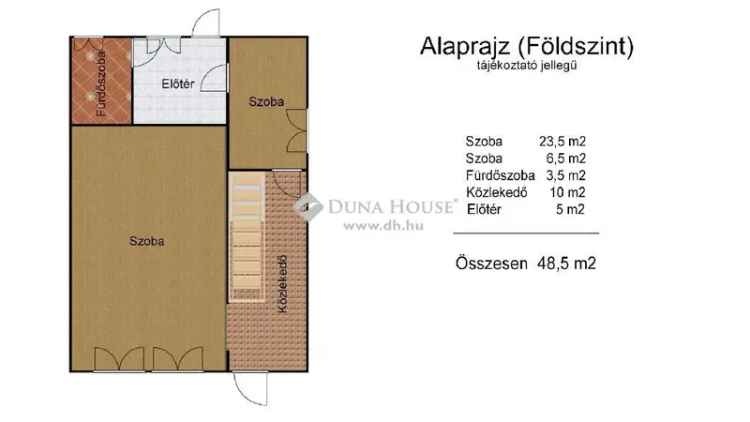 Ház Eladó , Győr, Dunántúl