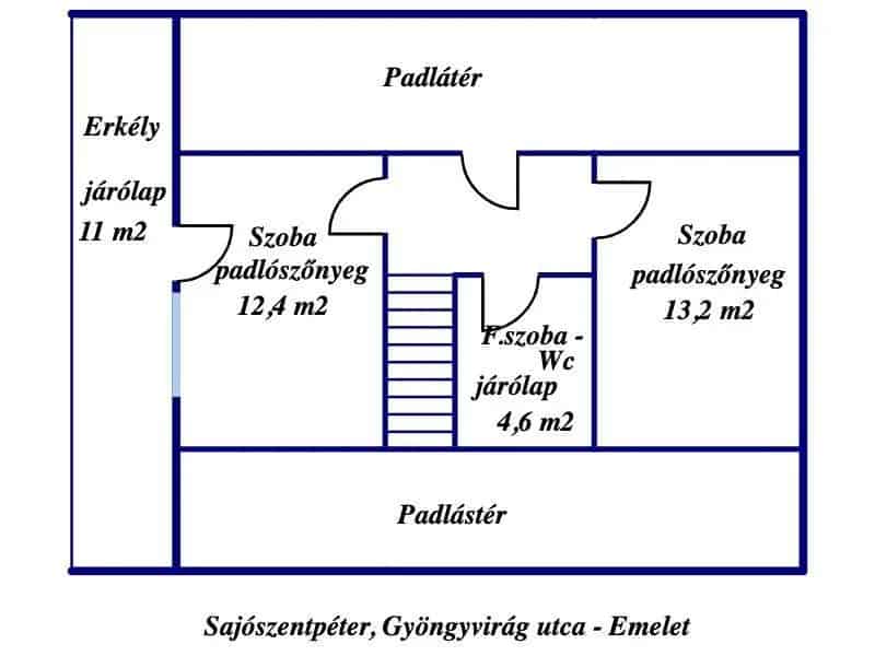 Ház Kiadó , Kazincbarcikai járás, Alföld és Észak