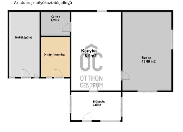 Nagykőrösi eladó családi ház, H503734