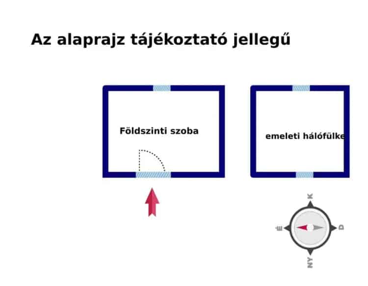 Ház Kiadó , Szegedi járás, Alföld és Észak