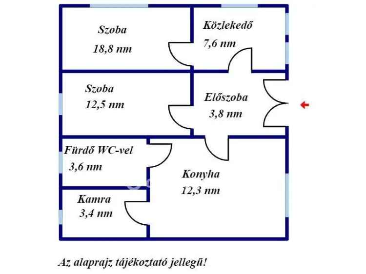 Ház Kiadó , Jászberényi járás, Alföld és Észak